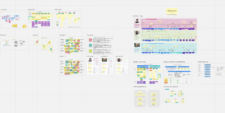 Il. 5 Widok roboczej tablicy z notatkami w projekcie Inspire, źródło: oprac. własne na platformie Miro