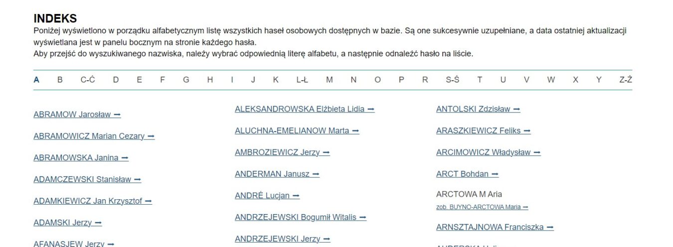 Il. 13 Ekran widoku indeksu na stronie cyfrowego słownika; źródło: oprac. własne