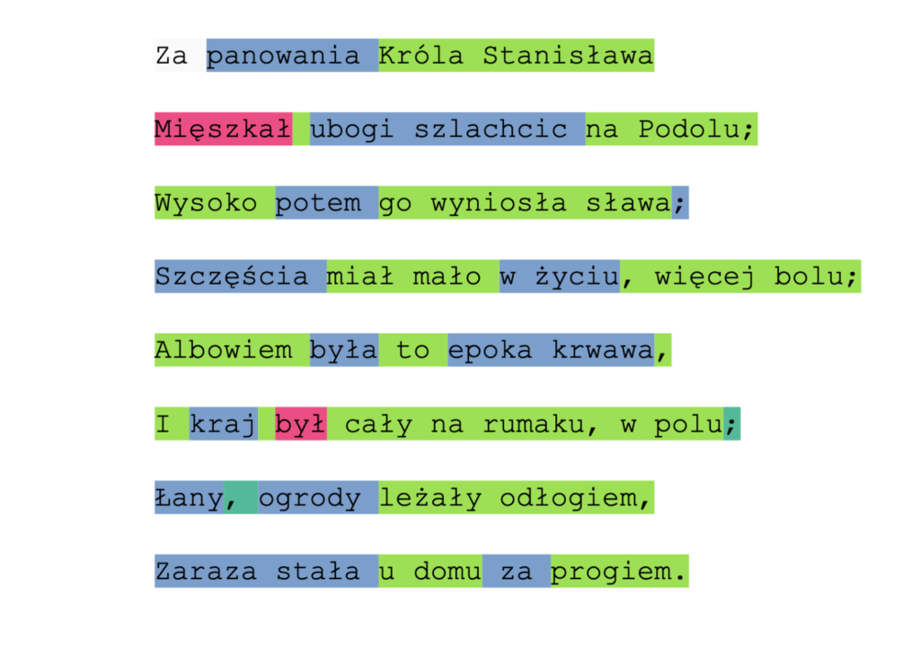 Il. 9 Chunki pierwszej oktawy poematu Juliusza Słowackiego „Beniowski", źródło: Chunker opracowany w ramach infrastruktury CLARIN-PL, oprac. własne